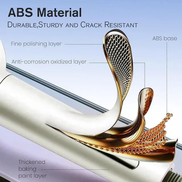 Alt view image 7 of 7 - Shower Head with Handheld, High Pressure Shower Heads with 3 Modes, 360° Rotating Handheld Shower Head, Backwash Anti Clogging Showerhead with 2 Panels