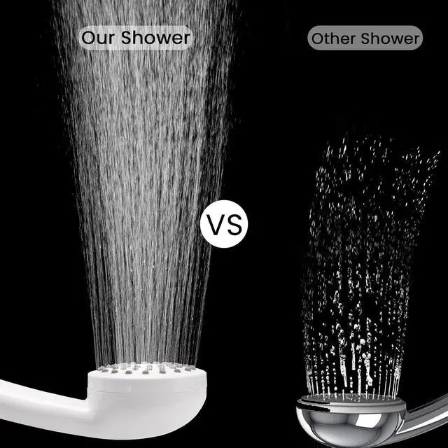 Alt view image 2 of 7 - Hand-held filtered shower head, simple pressurized shower head, large water output and fall resistance, suitable for home and outdoor (white)
