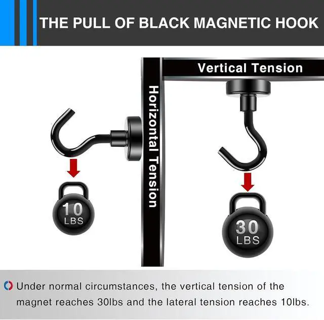 Alt view image 7 of 7 - LOVIMAG Magnetic Hooks, Cruise Essentials 2026, 12 Pack-30LBS | Heavy Duty Strong Magnet Hook for Cruise Cabin, Refrigerator Fridge, Ship, Classroom, Kitchen Grills, Black