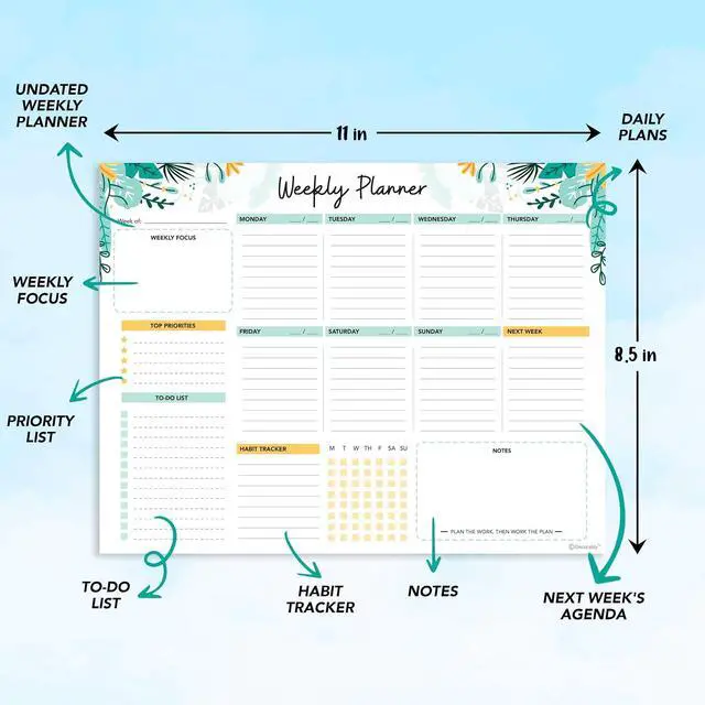 Alt view image 3 of 6 - Decorably 52 Sheets Mint Green Undated Weekly Planner Notepad | 11x8.5in Mint Green Weekly Tear-Off Desk Planner Pad - Spring-Bound with Priorities, Habit Tracker, Focus & Notes