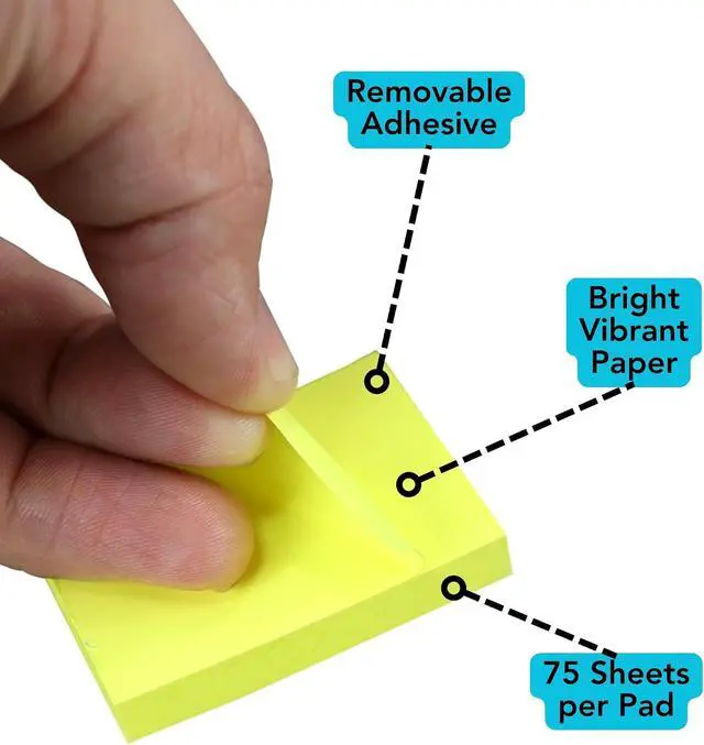 Alt view image 4 of 7 - Iconikal 75 Sheets Mini Sticky Notes 28 Pack 2 x 1.5 ES 4 Colors