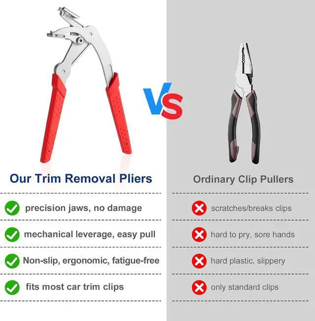 Alt view image 6 of 7 - Trim Removal Tool, Car Clip Pliers Kit, 17-4 PH Stainless Steel | Professional Plastic Fastener Remover For Damage-Free Auto Door Panel Push Pin Rivet Pulling Interior Exterior Disassembly