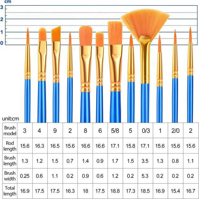 Alt view image 2 of 7 - ESRICH Paint Brushes Set, 12pcs Paint Brush for Acrylic Painting | Artist Paintbrushes for Watercolor Oil Rock Face Painting, Paint Brush for Kids Adult Arts Painting Brush Kits.