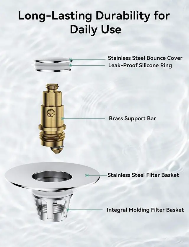 Alt view image 5 of 7 - Bullet Core Bathroom Sink Stopper, 1 Pack Universal Pop-Up Drain Plug Fits 1.11.5 Inch US Standard Sinks