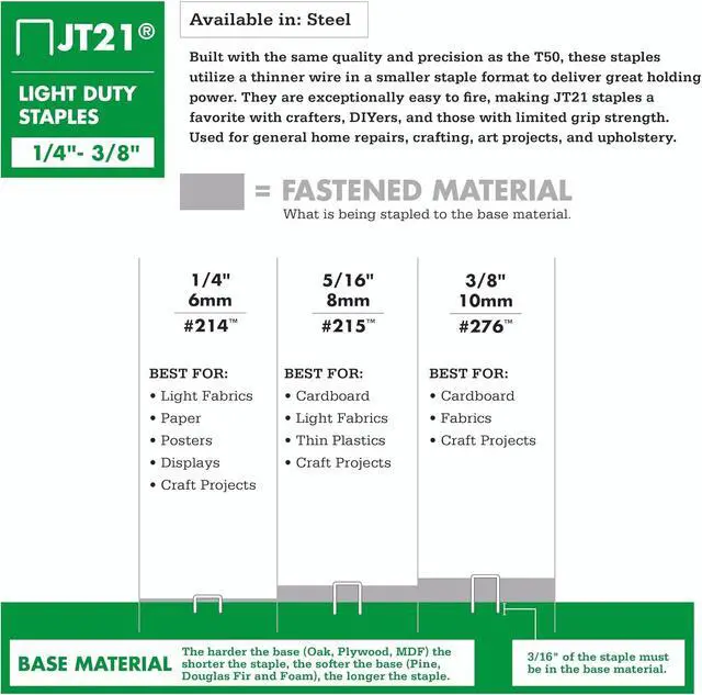 Alt view image 3 of 6 - Arrow 276 JT21 Thin Wire Staples for Staple Guns and Staplers, 1000 Count | 3/8" Leg Length, 7/16" Crown Width, Heavy-Duty Galvanized Steel, Use for Upholstery, Crafts, General Repairs