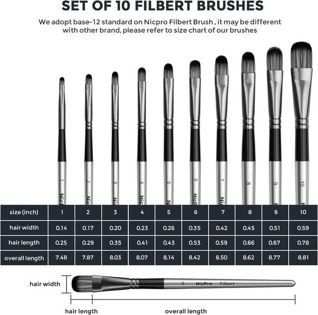 Alt view image 5 of 7 - Nicpro 10 PCS Filbert Paint Brushes Art Painting Brush Set for Acrylic Watercolor Oil Gouache Canvas, Craft Detail Face Body Painting, Artist Kit for Kid & Adult