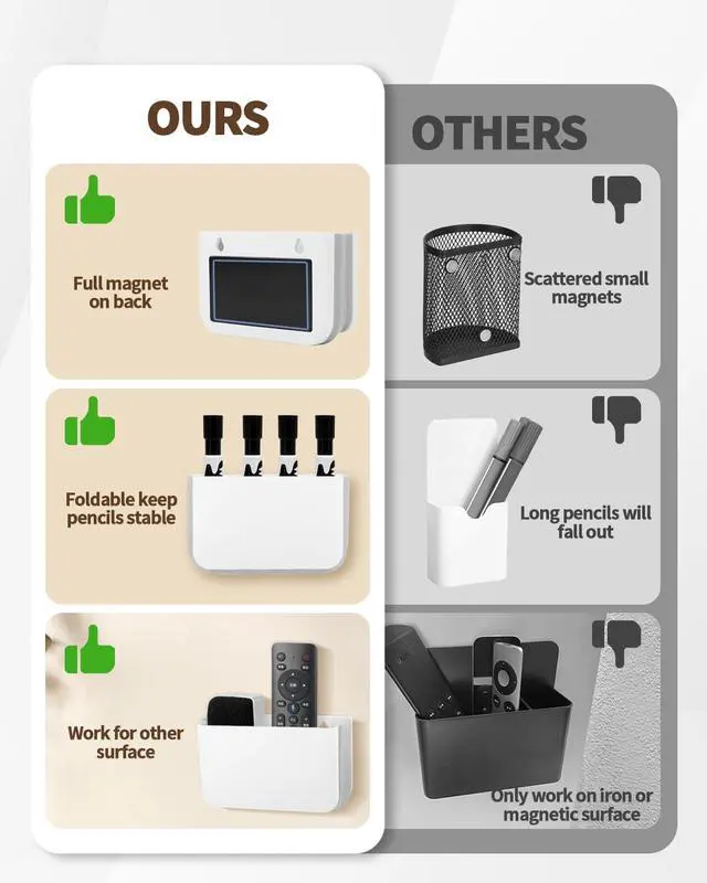 Alt view image 4 of 7 - 2 Pack Magnetic Foldable Remote Control Holder, Strong Magnet TV Remote Holder Wall Mount, Magnetic Dry Erase Marker Holder for Whiteboard, Refrigerator, Locker Accessories, Office & Desk Accessories
