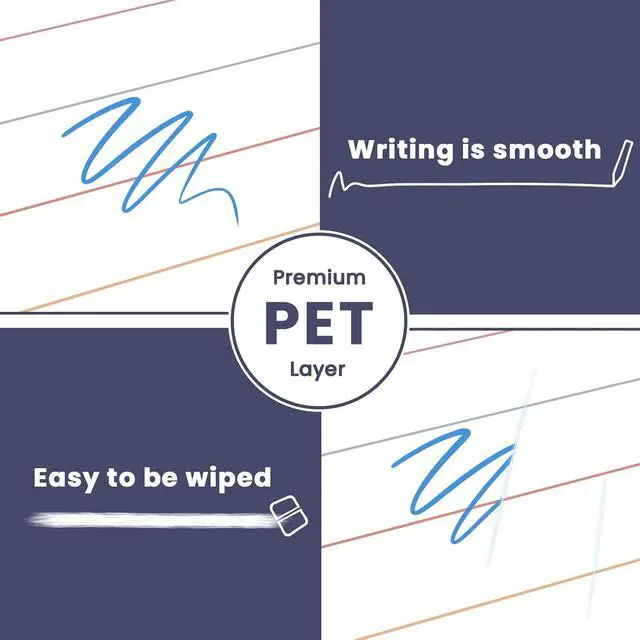 Alt view image 4 of 7 - ALEZEL Magnetic Dry Erase List Board for Refrigerator | Reusable to Do List Whiteboard Set for Fridge, Includes 4 Dry Erase Shopping Checklist Boards, 4 Markers + Eraser, Colorful