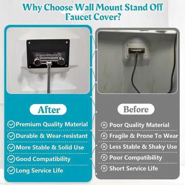 Alt view image 5 of 7 - Showingo Black Faucet Bezel Stand Off Faucet Cover fits for RV Caravans | Shower Plate Replacement Part-1PCS