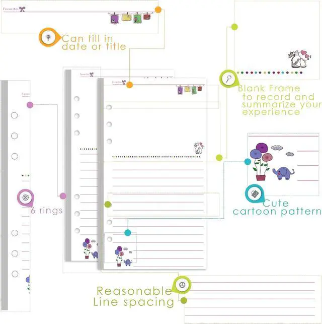 Alt view image 2 of 7 - Rancco A6 Planner Inserts Lined Paper, Colorful 90 Page 6-Ring Memo Refills Loose-leaf Refill Paper w/Zipper Pouch, Binder Dividers, Ruler, Index Tab for Planner Journal Dairy, Double-sided, 6.9x3.7"