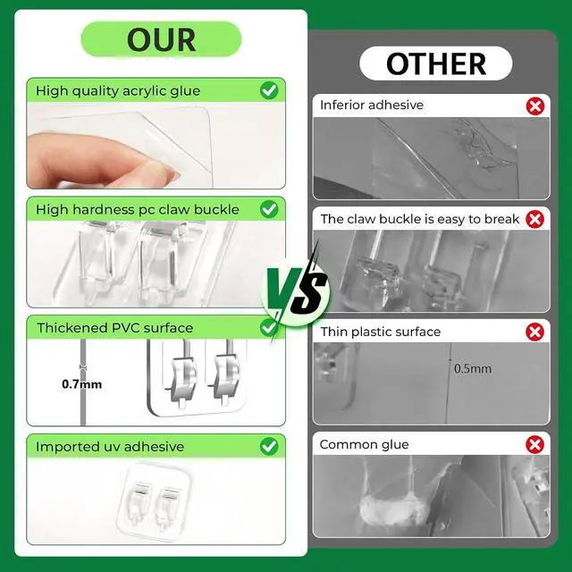 Alt view image 5 of 7 - 9 Pack Shower Caddy Adhesive Replacement Strips, Heavy Duty Clear Waterproof Sticky Hooks, No Drilling Wall Mount for Shower Shelves, Bathroom Storage, Kitchen Rack & Soap Holder