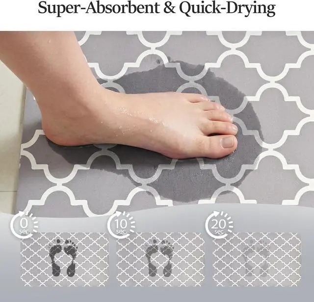 Alt view image 4 of 7 - Grey Geometric 20"x31" Non Slip Quick Dry Bath Mat | Rubber Backing Thin Bathroom Rugs Fit Under Door, Absorbent Bath Rug Washable Easy Care for Bathtub Sink Shower Laundry