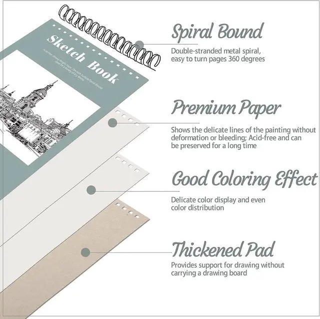 Alt view image 3 of 7 - 4 Pack Small Sketch Books, 5.5 × 8.5 in, Spiral Bound, 30 Sheets | 100gsm Acid-Free Paper, Hardcover Backing, Lays Flat, for Beginners, Artists & Back To School Gifts