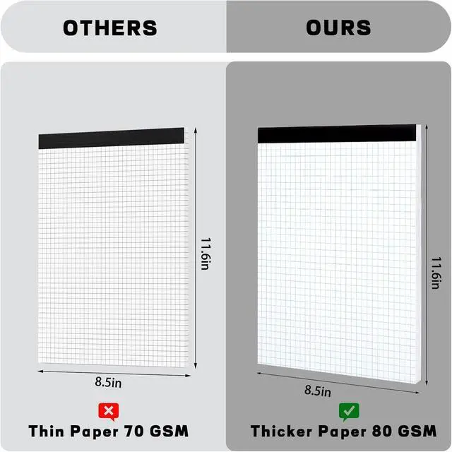 Alt view image 2 of 7 - Thboxes Graph Paper Pad 2 Pack, 11.6 x 8.5 In, 4x4 Grid, 30 Sheets | 80 Gsm Fsc-Certified Paper, Easy-Tear Pages, Smooth Double-Sided Sheets For Drawing, Math, Notes, And Planning