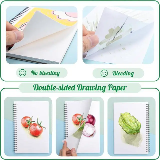Alt view image 5 of 7 - 5.5 × 8.5 Inch Marker Paper Pad, 30 Sheets, 200gsm, Double-Sided | Bleedproof Acid-Free Paper, Smooth Surface, Spiral Bound, Tear-Off Pages, Works with Alcohol Markers, Pens & Acrylics