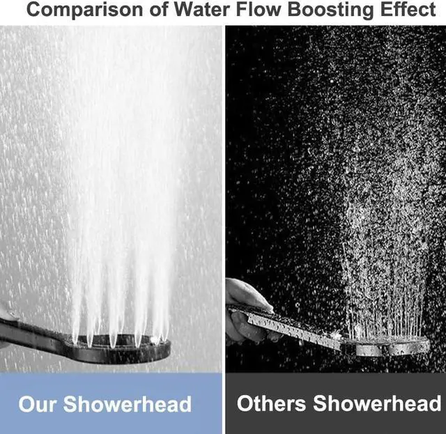 Alt view image 5 of 7 - Showerhead Shower Head (Silver) High Pressure Handheld Shower Head - Anti-clog Nozzles High Pressure Spray Suitable for Watering Flowers Water Saving