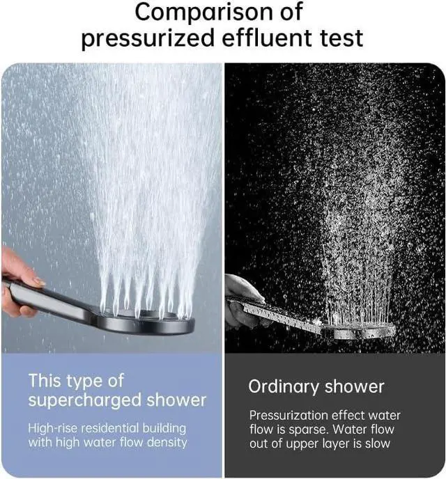 Alt view image 5 of 6 - Handheld shower head,High pressure spray shower headCenter hollow unique designBathroom waterfall shower water volume(gray)