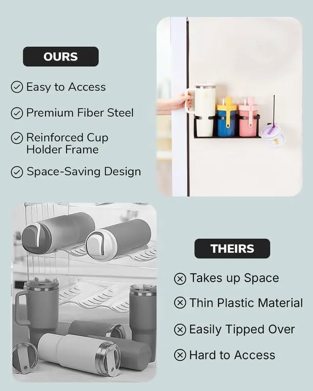 Alt view image 7 of 7 - HAMARA Fiber Steel Magnetic Stanley Cup Holder for Fridge 2-Pack Tumbler & Lid Organizer, Heavy-Duty Water Bottle Storage, Kitchen & Pantry Organizer for Stanley Cup Accessories (Black)