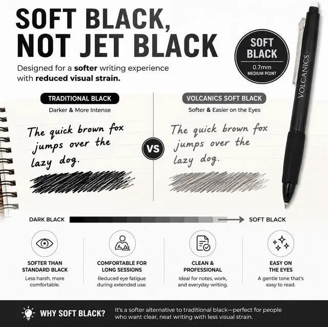 Alt view image 2 of 7 - Volcanics Retractable Erasable Gel Pens, Soft Black, 0.7mm, 12 Pack | Click Erasable Gel Ink Pens With Refillable Design, Smooth Writing And Easy Erasing For School, Office Supplies And Daily Use