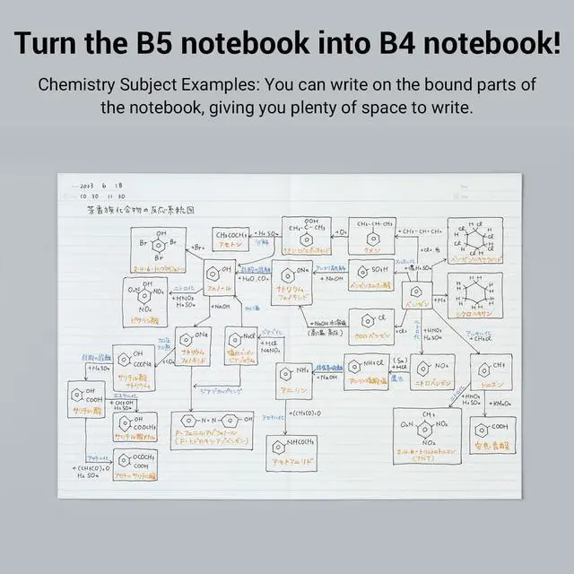 Alt view image 5 of 6 - KOKUYO Composition Notebook, 7" x 10" Kimochii Dot Lined Notebook, 30 Sheets College Ruled Paper, 1 Pack Green B5 Notebook for School and Work, School Supplies Comp Book for Note Taking