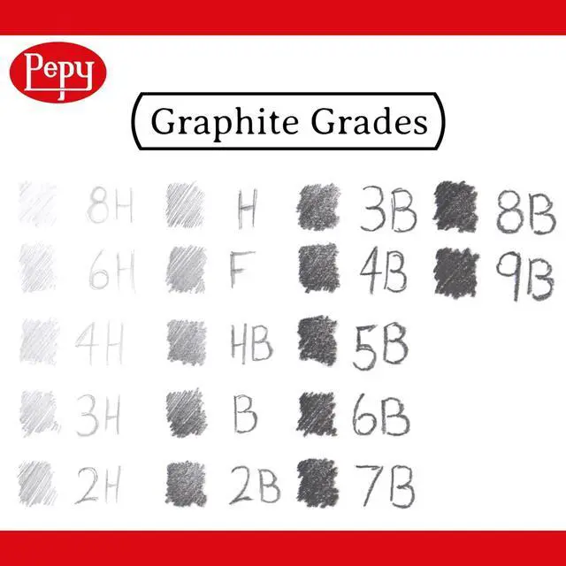 Alt view image 4 of 6 - Pepy Graphite Professional Drawing Pencils - Set of 12 6B Pre-Sharpened Black Lead Pencils; Perfect for Drawing, Sketching and Shading, Graphic and Fine Art