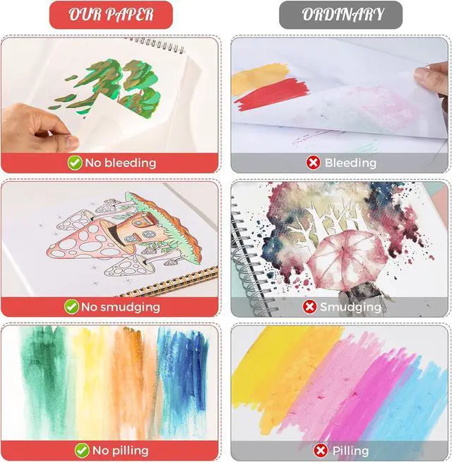 Alt view image 3 of 7 - Marker Paper Pad 50 Sheets, 7.5 × 9.8 in, Spiral Bound, 120gsm | Bleed-Resistant Coated Paper, Acid-Free, Smooth for Alcohol Markers, Pencils And Acrylics, Easy-Tear Pages, Portable Pad