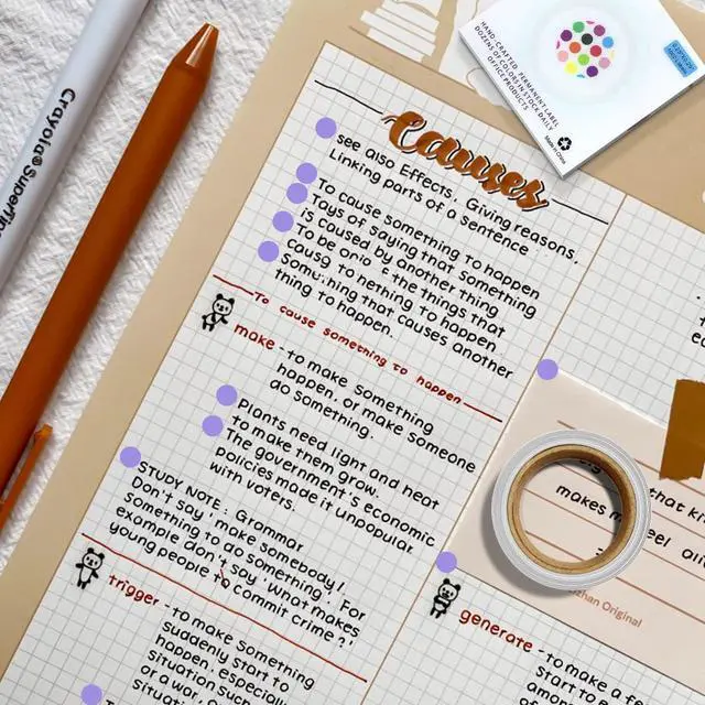 Alt view image 5 of 7 - PARLAIM 0.25 Inch Color-Code Dot Stickers,1000 Stickers Roll Coding Label Sticker for Office,Student Classroom(Lavender)