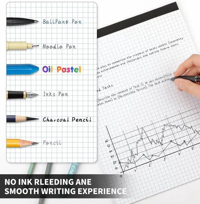 Alt view image 5 of 7 - Graph Paper Notebook, 2 Pack, 8.5 x 11 Grid Paper, 4x4 Graph Ruled | 50 Sheets per Pad, Easy-Tear Perforations, 8.5 x 11 Cardboard Backing, for Math, Drafting, Drawing, Engineering