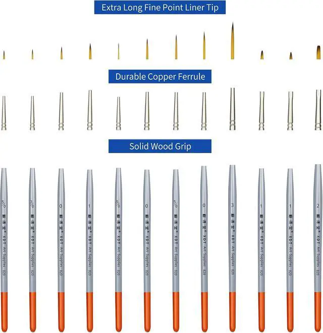 Alt view image 3 of 6 - XDT#820 Detail Paint Brush 12 Piece Set for Acrylic Painting, Miniature Paint Brushes for Model Craft and Body Painting, Acrylic Oil Watercolor