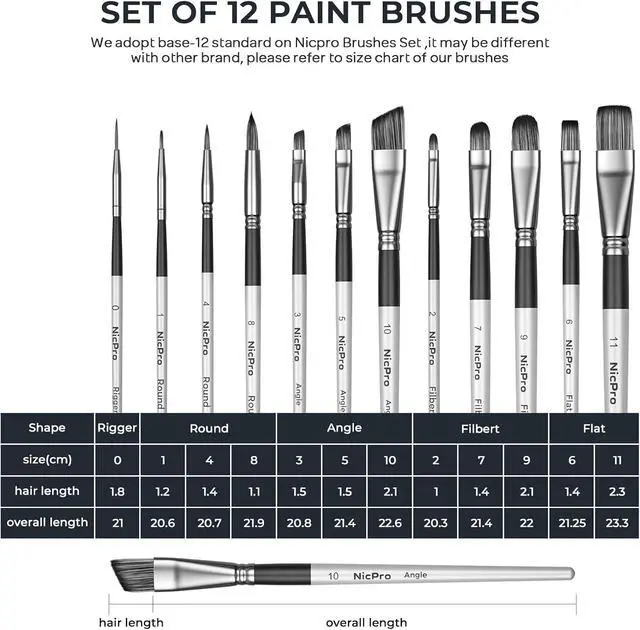Alt view image 6 of 7 - Nicpro 12pcs Artist Paint Brush Set, Paint Brushes for Acrylic Painting | Craft Paintbrushes for Oil Watercolor Gouache, Tempera, Face Body, Fabric Leather Model, Art Supplies for Artists Beginners
