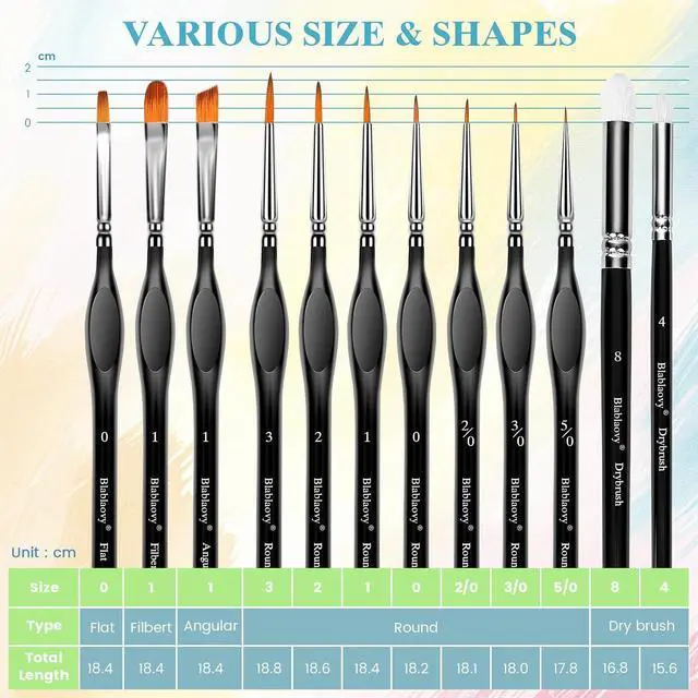 Alt view image 7 of 7 - 12pcs Miniature Paint Brushes Drybrush Set with Triangular Handles | Detail Paint Brushes for Acrylics, Watercolor, Figurines Model, Face Painting, Piant by Number Kit for Adults