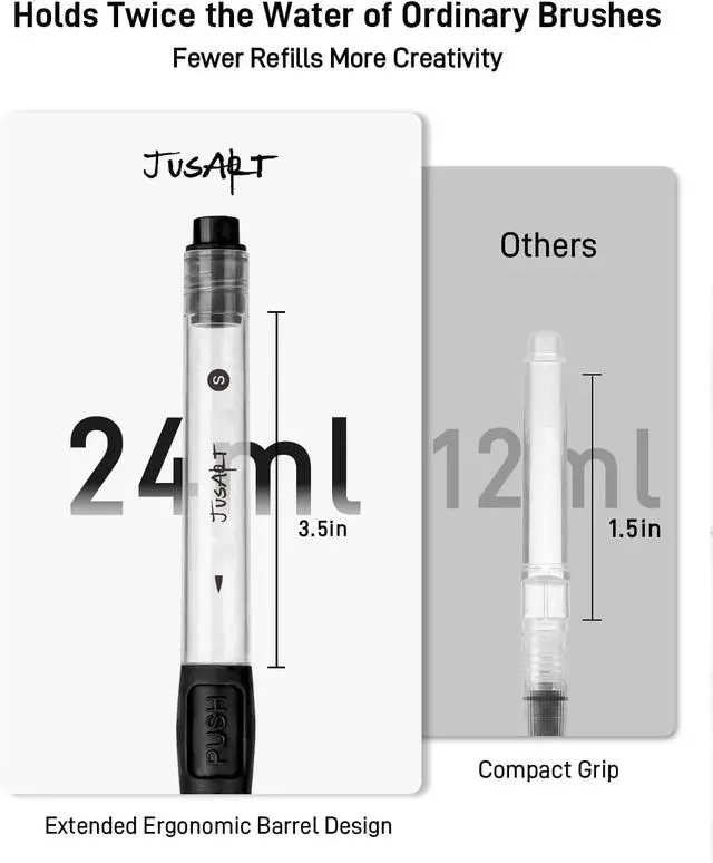 Alt view image 4 of 7 - JusArt Water Brush Pens 6-Pack Leak-Proof Refillable Watercolor Pens | Pointed & Flat Tip Styles for Acrylic Gouache Watercolor Painting - Portable Water Brush for Artists Beginners Adults
