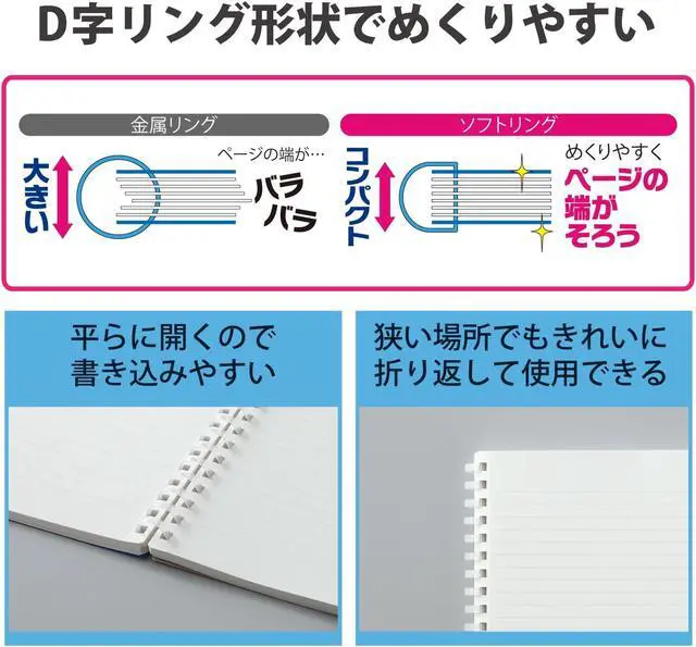 Alt view image 6 of 7 - KOKUYO Spiral Lined Notebook, 8.3'' x 5.8'' Business Journal A5 Soft Ring Notebooks with A 6mm Ruled, 80 Perforated Sheets, Clear 1 Subject Notebook, Note Taking for Work. Japan Import (SU-SV538B-T)
