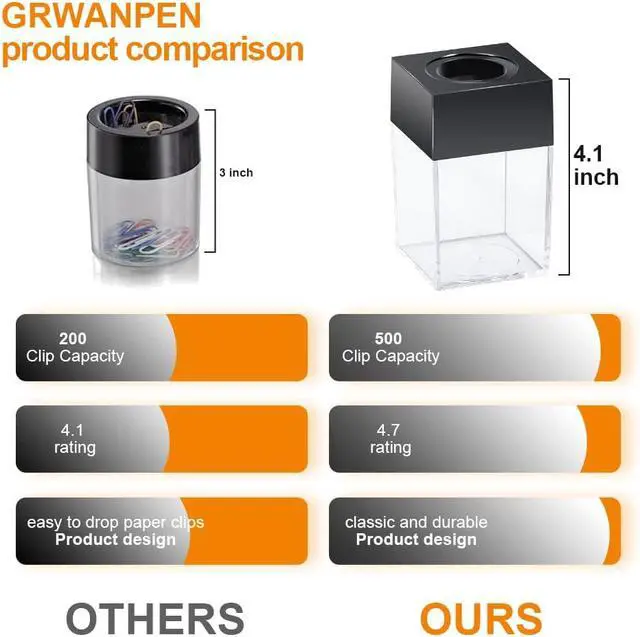 Alt view image 2 of 6 - grwanpen® Extra Large Magnetic Paper Clip Dispenser 500 Clip Capacity, Heavy-Duty Magnetic Desktop Organizer for Office, Home Office & School Supplies Efficient Organization,Black,2-Pack