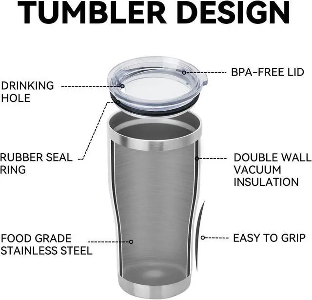 Alt view image 4 of 6 - DOMICARE 20oz Tumbler with Lid Stainless Steel Tumblers Bulk, Double Wall Vacuum Insulated Coffee Travel Mug Powder Coated Tumbler, 1 Count (Pack of 1) White
