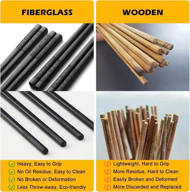 Alt view image 4 of 7 - 8 Pairs Reusable Training Chopsticks for Beginners Kids Adults Learners, Chop Sticks Reusable Dishwasher Safe Non-Slip Chopsticks Trainers Set, Kids Chopsticks helper 9.5Inches