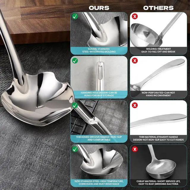 Alt view image 7 of 7 - Soup Ladle Stainless Steel,12"Metal Soup Spoon with Heat-Proof Handle Comfortable Grip,Durable and Sustainable,Cooking Spoon for Kitchen
