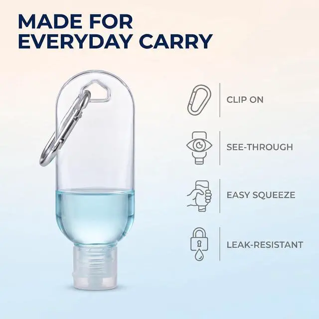 Alt view image 3 of 6 - 3Pcs Portable Hot Sauce Keychain Bottles - Mini Ketchup Containers for On-The-Go - Refillable Travel Size Hot Sauce Keychain, Gravies and Marinades, Condiment Squeeze Bottles (2oz/50ml)