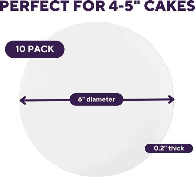 Alt view image 2 of 5 - Wilton 6-Inch White Cake Circles, Sturdy Greaseproof Cake Boards for Round Cakes, Tiered Cakes, and Gingerbread Houses, 10-Count