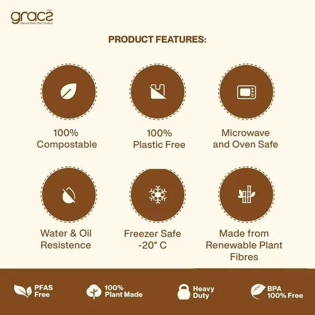 Alt view image 4 of 7 - Gracz Disposable Plates - Round Compostable Paper Plates 7-inch - Made from Renewable Sugarcane Fiber - For Home, Catering, Schools, Healthcare Facilities - Pack of 50