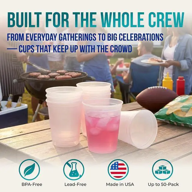 Alt view image 5 of 7 - Rolling Sands 16 oz. Reusable Plastic Stadium Cups, 8 Pack, Made in USA, BPA-Free Dishwasher Safe Tumblers, Rainbow