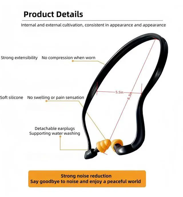 Alt view image 3 of 7 - 3-Pack Banded Earplugs for Shooting, 29dB NRR Noise Cancelling for Sleep/Work/Concerts - Reusable Silicone Ear Plugs for Hearing Protection, Swimming & Construction (Lightweight, Non-Slip Design)