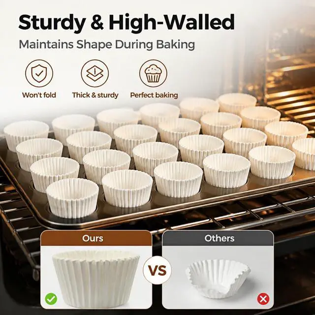 Alt view image 5 of 6 - Non-stick 500 Count White Mini Cupcake Liners for Baking, Food-grade Cupcake Wrapper, Greaseproof Parchment Muffin Liners,Baking Cups for Cupcakes, Muffins, Nuts