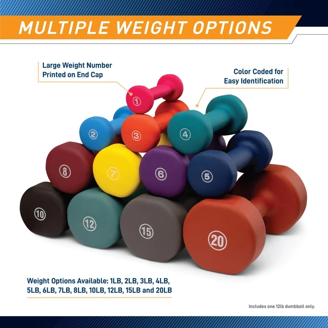 Alt view image 2 of 5 - Marcy Colored Neoprene Dumbbell Hand Weights, Single, Home Gym
