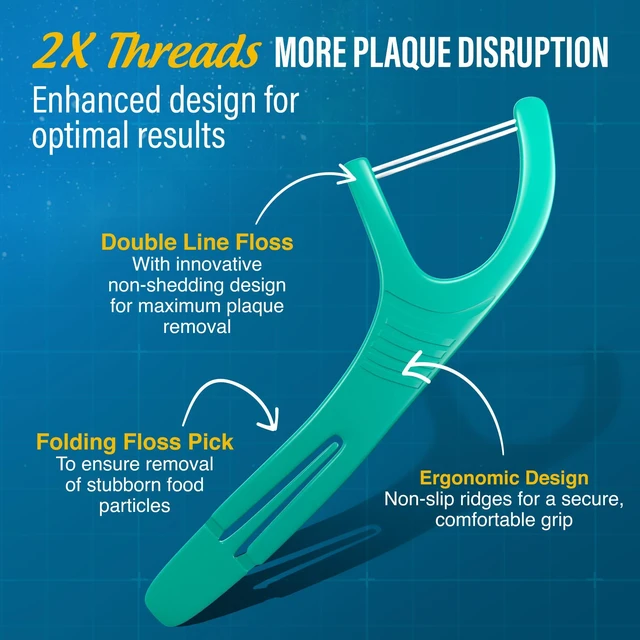 Alt view image 5 of 6 - GuruNanda Dual Slickers Floss Picks - Double Threaded Dyneema Dental Floss with Foldable Toothpick - Unflavored - 150 Count
