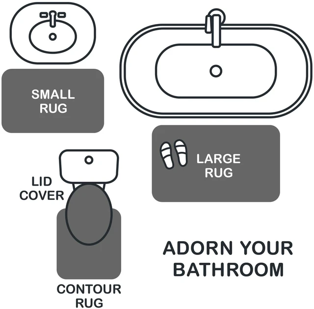 Alt view image 6 of 6 - Mainstays Basic Contour Bath Rug, Black, 20 in x 22 in