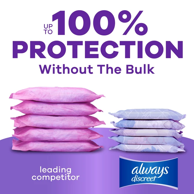 Alt view image 4 of 5 - Always Discreet Incontinence Pads for Women, Light Absorbency, Regular Length, Postpartum, 30 Count