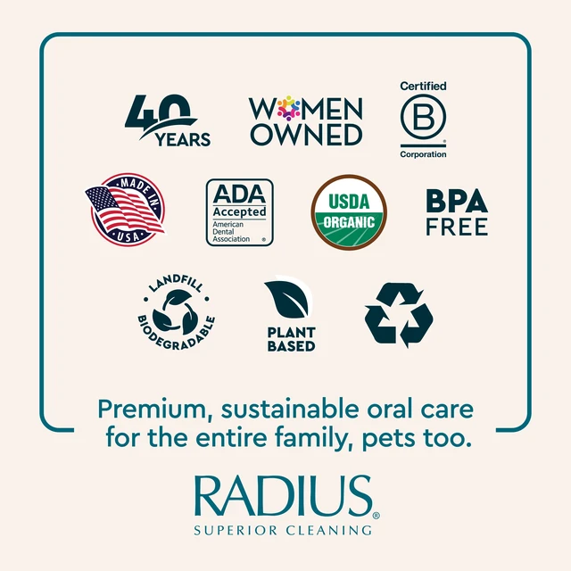Alt view image 4 of 5 - RADIUS Soft Bristle Organic Pet Toothbrush for Dogs and Cats