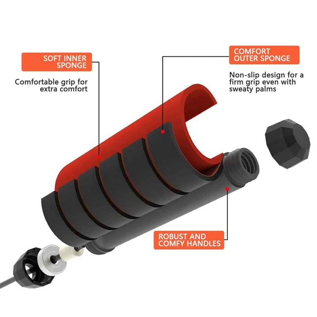 Alt view image 2 of 6 - Adjustable Tangle-Free Rapid Speed Jumping Rope with Ball Bearings for Women, Men, Kids Fitness Exercise at Home, School, Gym