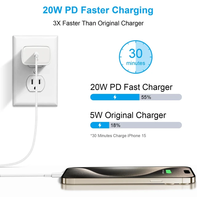 Alt view image 2 of 6 - 20W USB C Fast Charger Block for iPhone 17 16 15 6FT